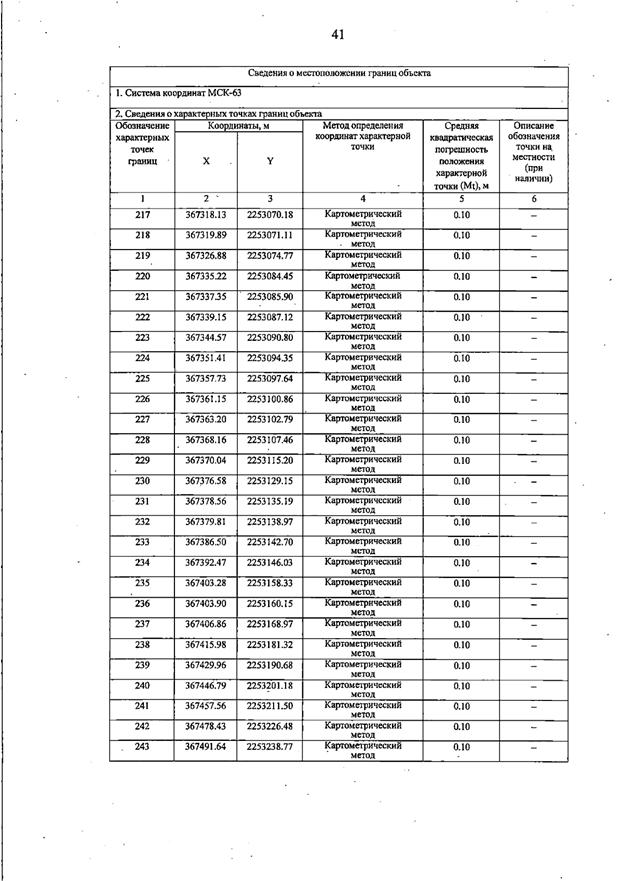 Постановление Правительства Самарской области от 19.08.2025 N 476 "О внесении изменений в Генеральный план сельского поселения Виловатое муниципального района Богатовский Самарской области"