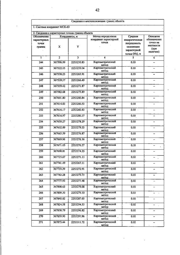 Постановление Правительства Самарской области от 19.08.2025 N 476 "О внесении изменений в Генеральный план сельского поселения Виловатое муниципального района Богатовский Самарской области"