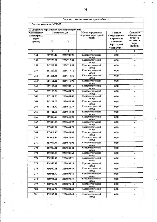 Постановление Правительства Самарской области от 19.08.2025 N 476 "О внесении изменений в Генеральный план сельского поселения Виловатое муниципального района Богатовский Самарской области"