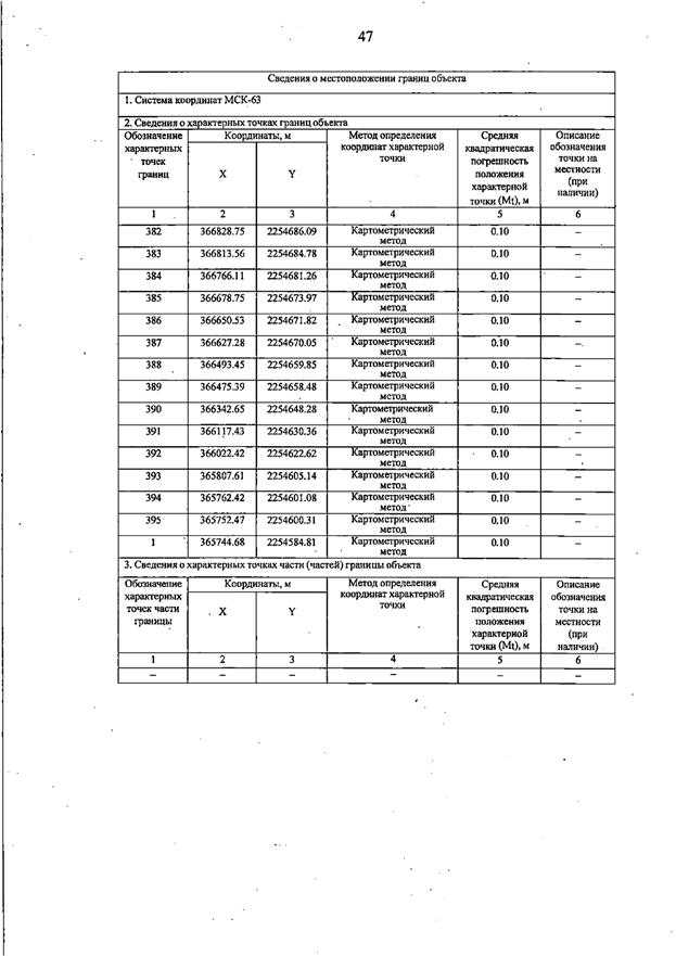 Постановление Правительства Самарской области от 19.08.2025 N 476 "О внесении изменений в Генеральный план сельского поселения Виловатое муниципального района Богатовский Самарской области"