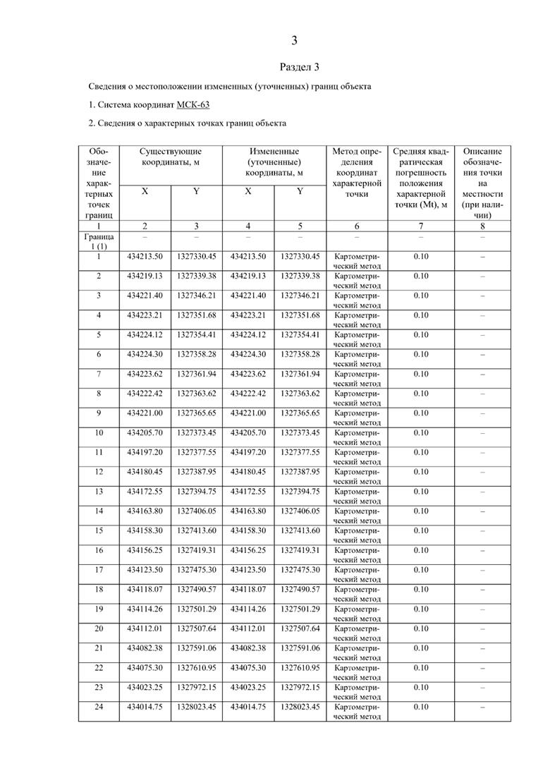 Постановление Правительства Самарской области от 08.09.2025 N 517 "О внесении изменений в Генеральный план сельского поселения Нижнее Санчелеево муниципального района Ставропольский Самарской области"