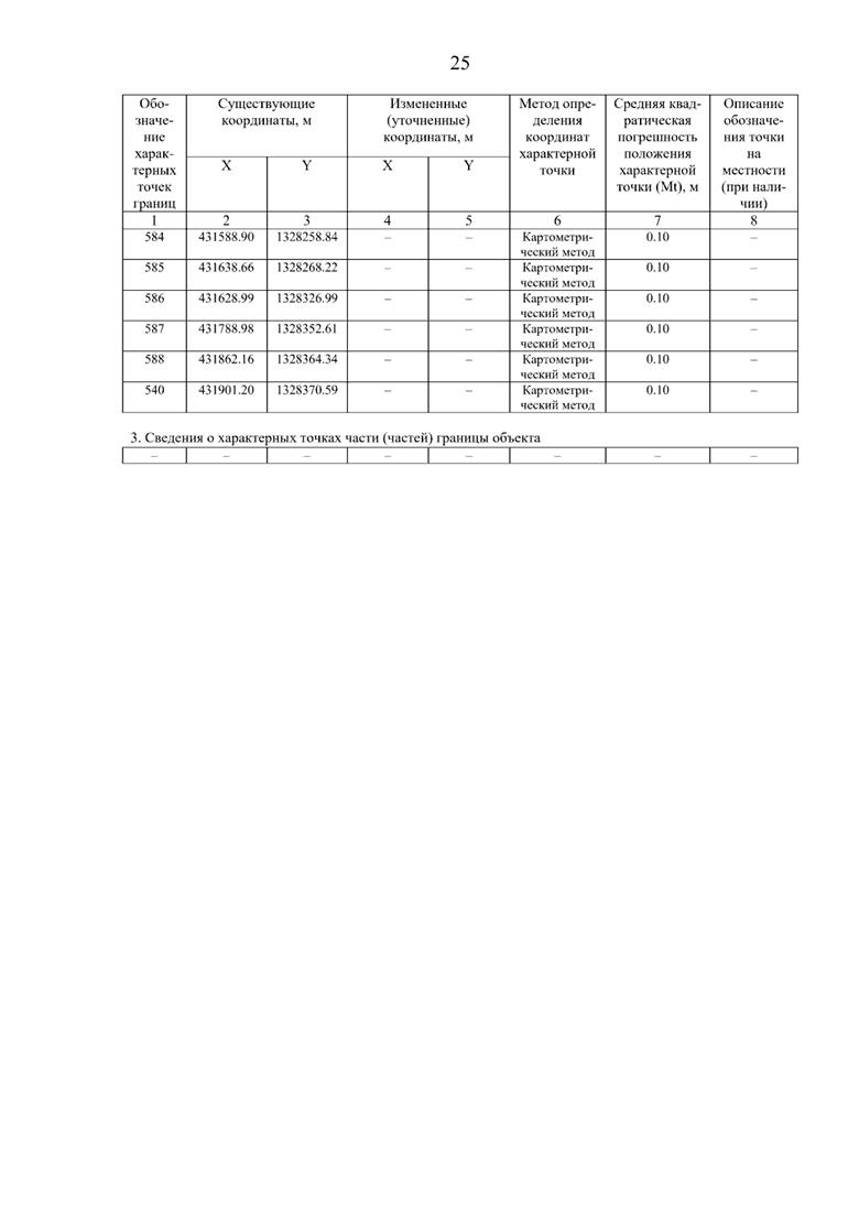Постановление Правительства Самарской области от 08.09.2025 N 517 "О внесении изменений в Генеральный план сельского поселения Нижнее Санчелеево муниципального района Ставропольский Самарской области"