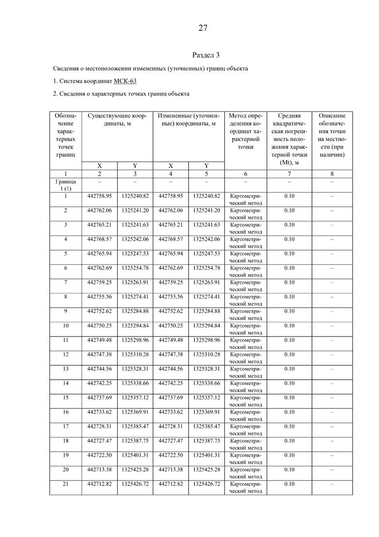 Постановление Правительства Самарской области от 08.09.2025 N 517 "О внесении изменений в Генеральный план сельского поселения Нижнее Санчелеево муниципального района Ставропольский Самарской области"