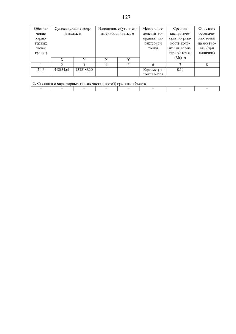 Постановление Правительства Самарской области от 08.09.2025 N 517 "О внесении изменений в Генеральный план сельского поселения Нижнее Санчелеево муниципального района Ставропольский Самарской области"