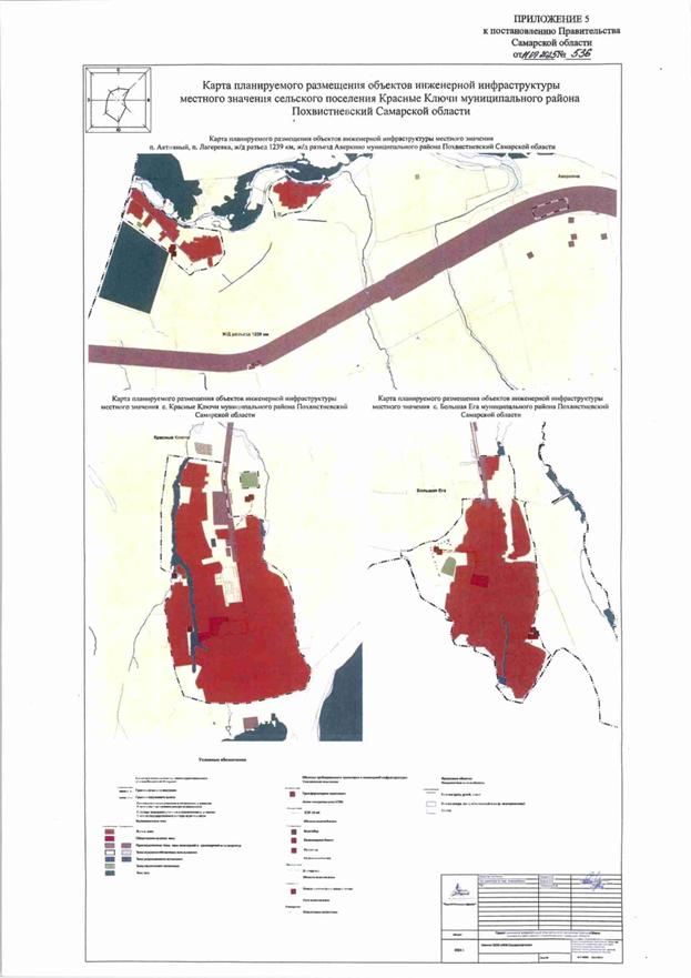 Постановление Правительства Самарской области от 11.09.2025 N 536 "О внесении изменений в Генеральный план сельского поселения Красные Ключи муниципального района Похвистневский Самарской области"