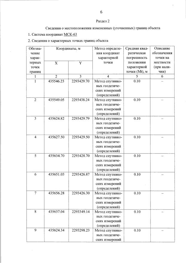 Постановление Правительства Самарской области от 11.09.2025 N 536 "О внесении изменений в Генеральный план сельского поселения Красные Ключи муниципального района Похвистневский Самарской области"