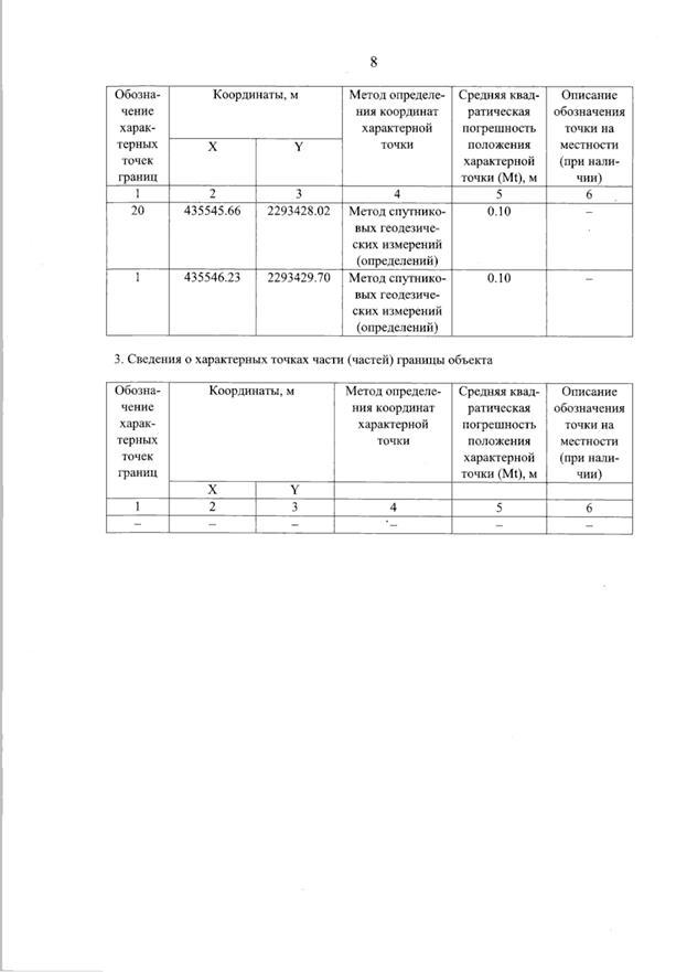 Постановление Правительства Самарской области от 11.09.2025 N 536 "О внесении изменений в Генеральный план сельского поселения Красные Ключи муниципального района Похвистневский Самарской области"