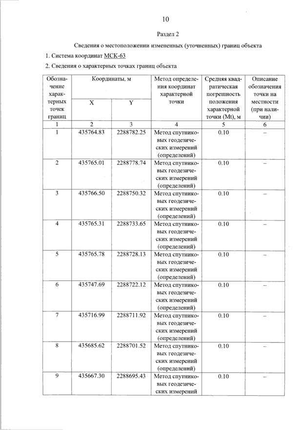 Постановление Правительства Самарской области от 11.09.2025 N 536 "О внесении изменений в Генеральный план сельского поселения Красные Ключи муниципального района Похвистневский Самарской области"