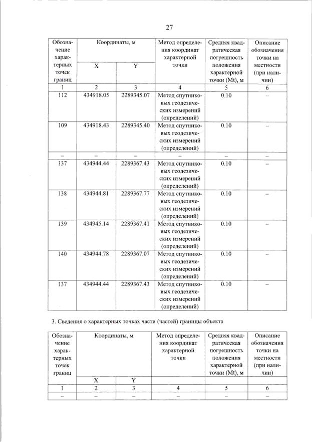 Постановление Правительства Самарской области от 11.09.2025 N 536 "О внесении изменений в Генеральный план сельского поселения Красные Ключи муниципального района Похвистневский Самарской области"