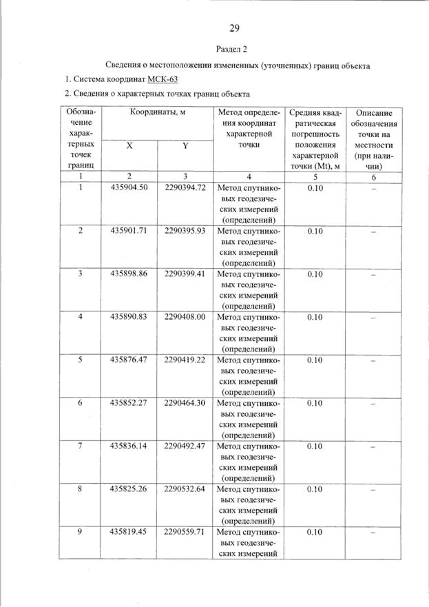 Постановление Правительства Самарской области от 11.09.2025 N 536 "О внесении изменений в Генеральный план сельского поселения Красные Ключи муниципального района Похвистневский Самарской области"