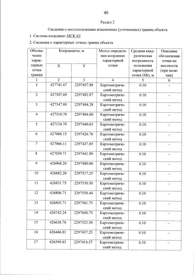 Постановление Правительства Самарской области от 11.09.2025 N 536 "О внесении изменений в Генеральный план сельского поселения Красные Ключи муниципального района Похвистневский Самарской области"