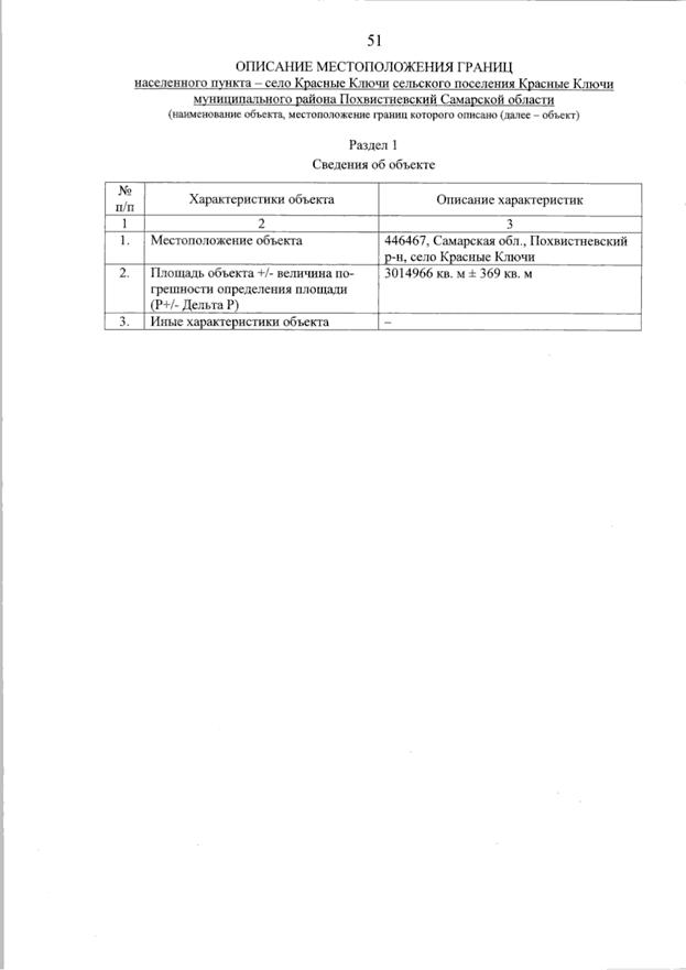 Постановление Правительства Самарской области от 11.09.2025 N 536 "О внесении изменений в Генеральный план сельского поселения Красные Ключи муниципального района Похвистневский Самарской области"