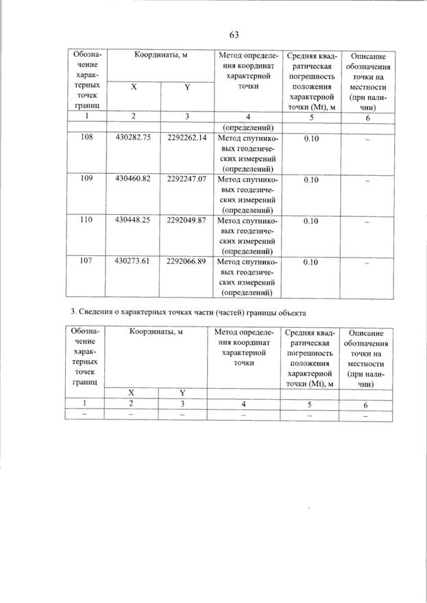 Постановление Правительства Самарской области от 11.09.2025 N 536 "О внесении изменений в Генеральный план сельского поселения Красные Ключи муниципального района Похвистневский Самарской области"