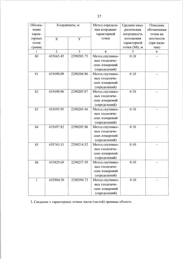 Постановление Правительства Самарской области от 11.09.2025 N 536 "О внесении изменений в Генеральный план сельского поселения Красные Ключи муниципального района Похвистневский Самарской области"