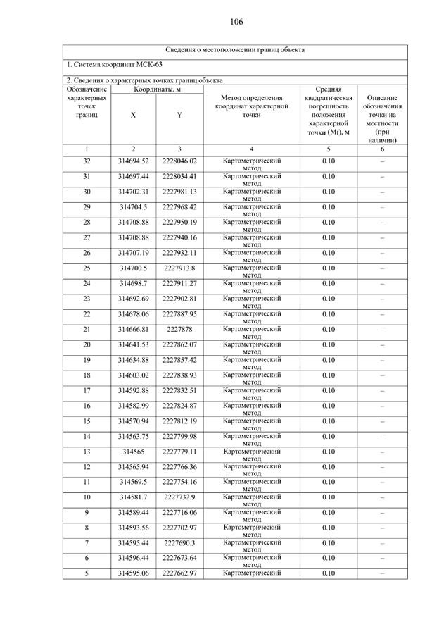 Постановление Правительства Самарской области от 15.09.2025 N 546 "О внесении изменений в Генеральный план сельского поселения Летниково муниципального района Алексеевский Самарской области"