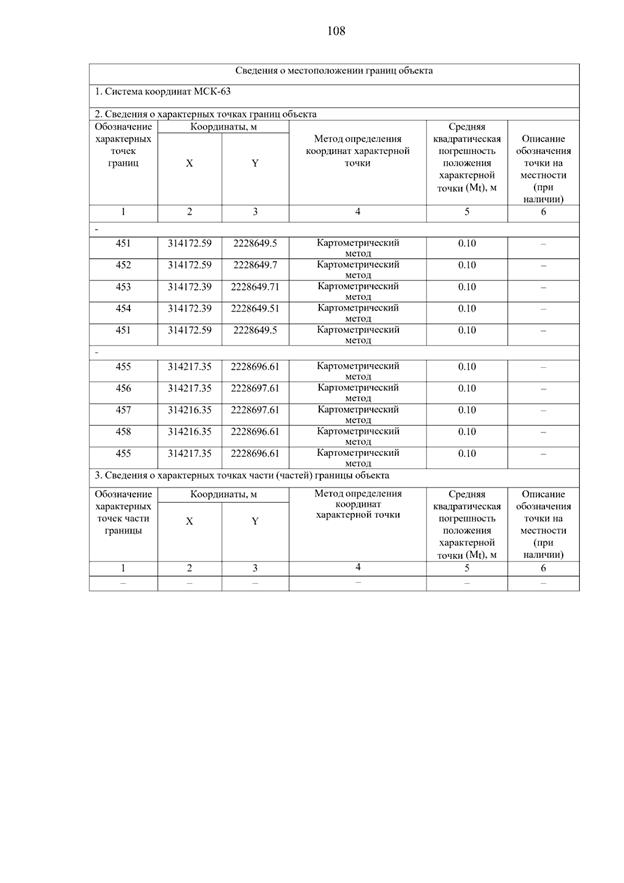 Постановление Правительства Самарской области от 15.09.2025 N 546 "О внесении изменений в Генеральный план сельского поселения Летниково муниципального района Алексеевский Самарской области"