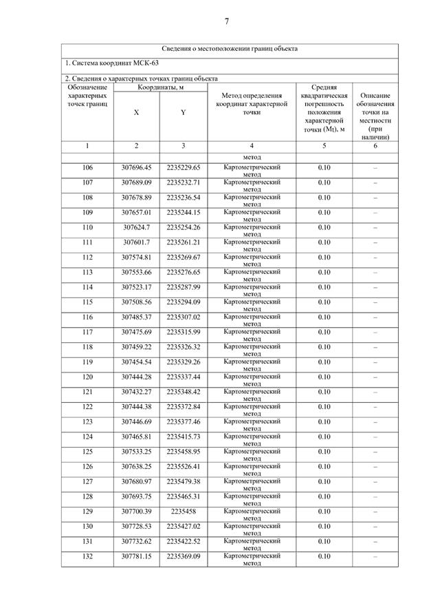Постановление Правительства Самарской области от 15.09.2025 N 546 "О внесении изменений в Генеральный план сельского поселения Летниково муниципального района Алексеевский Самарской области"