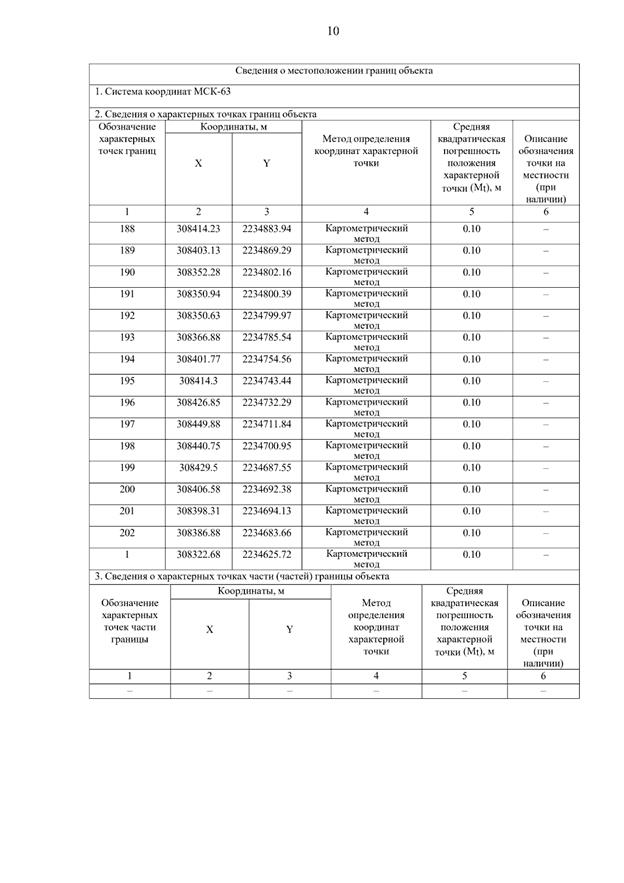Постановление Правительства Самарской области от 15.09.2025 N 546 "О внесении изменений в Генеральный план сельского поселения Летниково муниципального района Алексеевский Самарской области"
