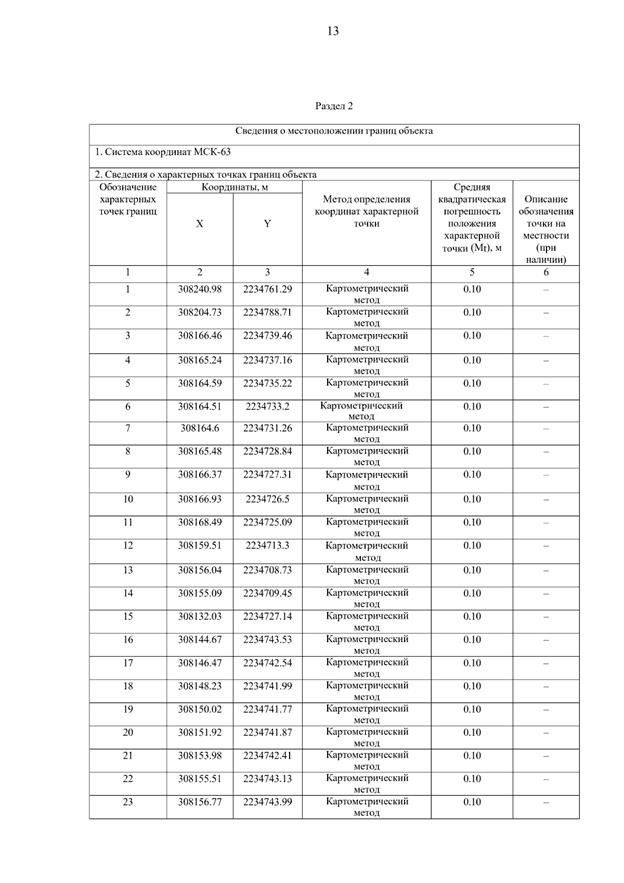 Постановление Правительства Самарской области от 15.09.2025 N 546 "О внесении изменений в Генеральный план сельского поселения Летниково муниципального района Алексеевский Самарской области"