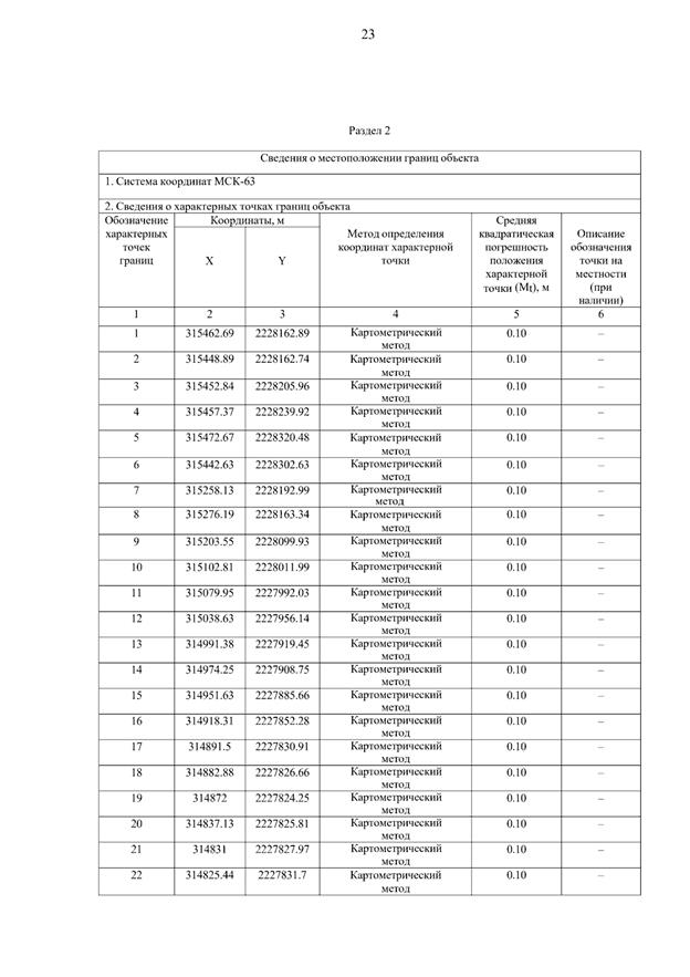 Постановление Правительства Самарской области от 15.09.2025 N 546 "О внесении изменений в Генеральный план сельского поселения Летниково муниципального района Алексеевский Самарской области"
