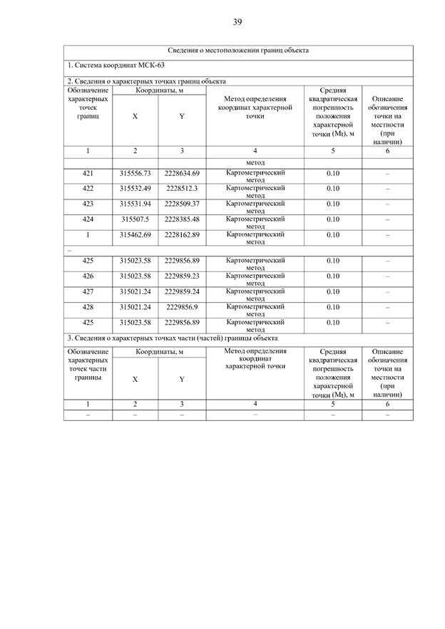 Постановление Правительства Самарской области от 15.09.2025 N 546 "О внесении изменений в Генеральный план сельского поселения Летниково муниципального района Алексеевский Самарской области"