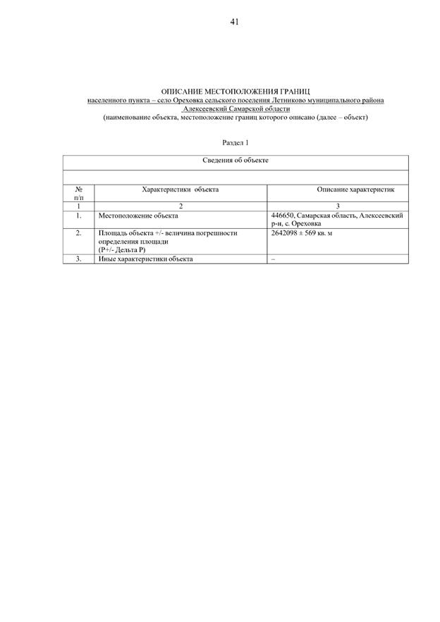 Постановление Правительства Самарской области от 15.09.2025 N 546 "О внесении изменений в Генеральный план сельского поселения Летниково муниципального района Алексеевский Самарской области"