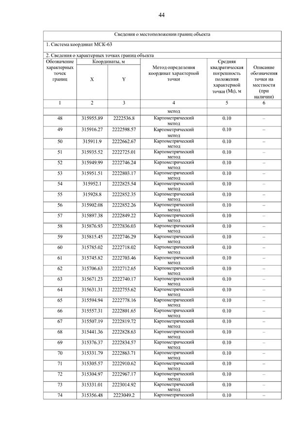 Постановление Правительства Самарской области от 15.09.2025 N 546 "О внесении изменений в Генеральный план сельского поселения Летниково муниципального района Алексеевский Самарской области"
