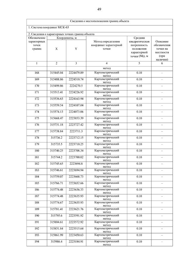 Постановление Правительства Самарской области от 15.09.2025 N 546 "О внесении изменений в Генеральный план сельского поселения Летниково муниципального района Алексеевский Самарской области"