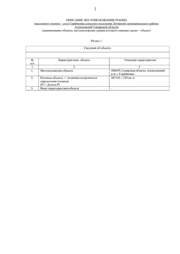 Постановление Правительства Самарской области от 15.09.2025 N 546 "О внесении изменений в Генеральный план сельского поселения Летниково муниципального района Алексеевский Самарской области"