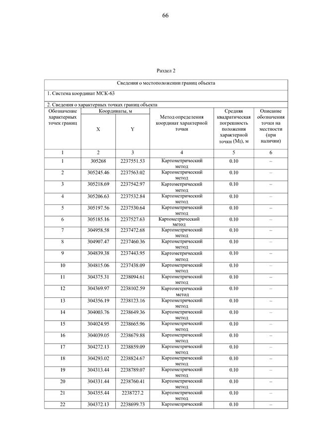 Постановление Правительства Самарской области от 15.09.2025 N 546 "О внесении изменений в Генеральный план сельского поселения Летниково муниципального района Алексеевский Самарской области"