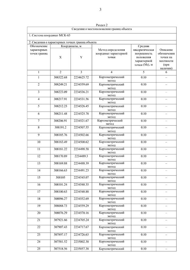 Постановление Правительства Самарской области от 15.09.2025 N 546 "О внесении изменений в Генеральный план сельского поселения Летниково муниципального района Алексеевский Самарской области"