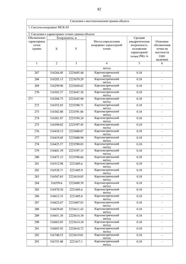 Постановление Правительства Самарской области от 15.09.2025 N 546 "О внесении изменений в Генеральный план сельского поселения Летниково муниципального района Алексеевский Самарской области"