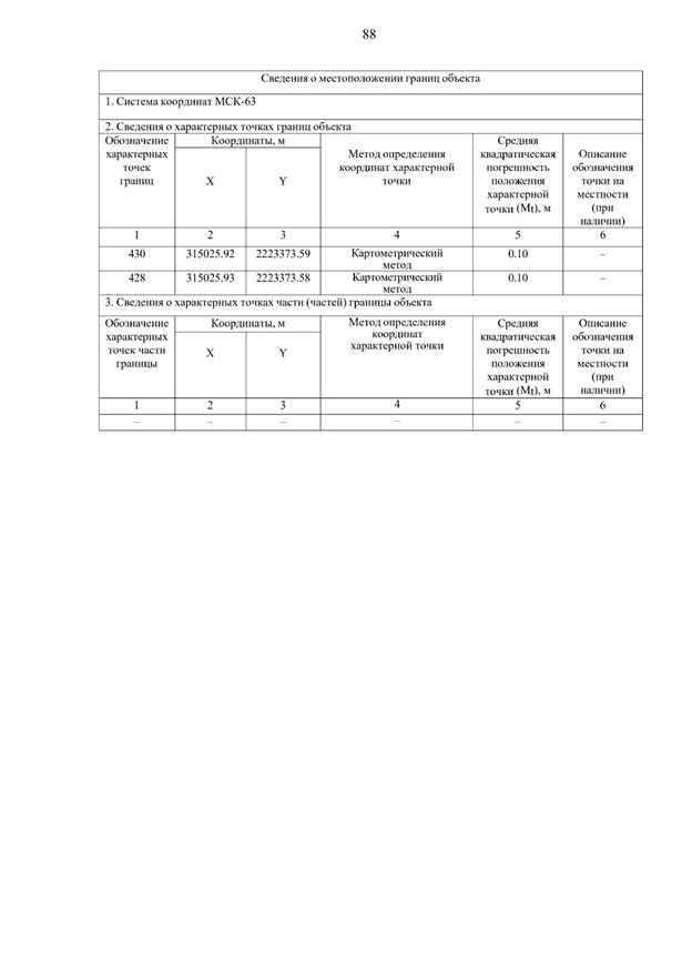 Постановление Правительства Самарской области от 15.09.2025 N 546 "О внесении изменений в Генеральный план сельского поселения Летниково муниципального района Алексеевский Самарской области"