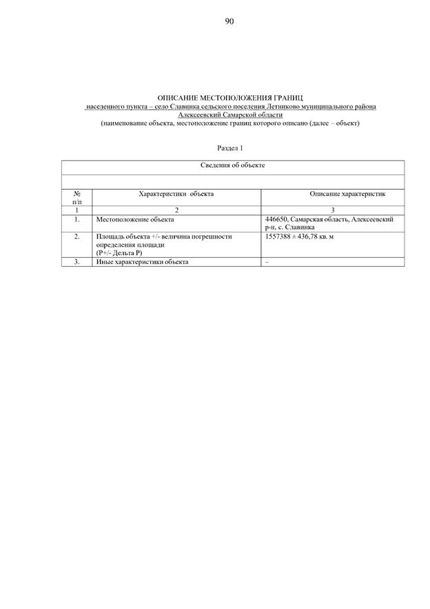 Постановление Правительства Самарской области от 15.09.2025 N 546 "О внесении изменений в Генеральный план сельского поселения Летниково муниципального района Алексеевский Самарской области"