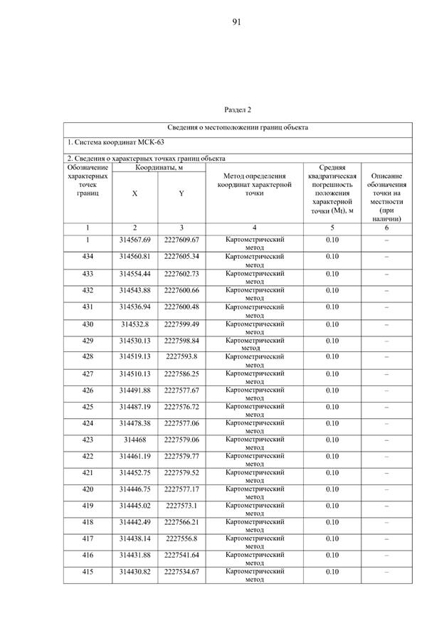 Постановление Правительства Самарской области от 15.09.2025 N 546 "О внесении изменений в Генеральный план сельского поселения Летниково муниципального района Алексеевский Самарской области"