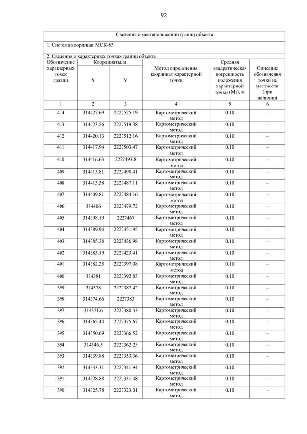 Постановление Правительства Самарской области от 15.09.2025 N 546 "О внесении изменений в Генеральный план сельского поселения Летниково муниципального района Алексеевский Самарской области"