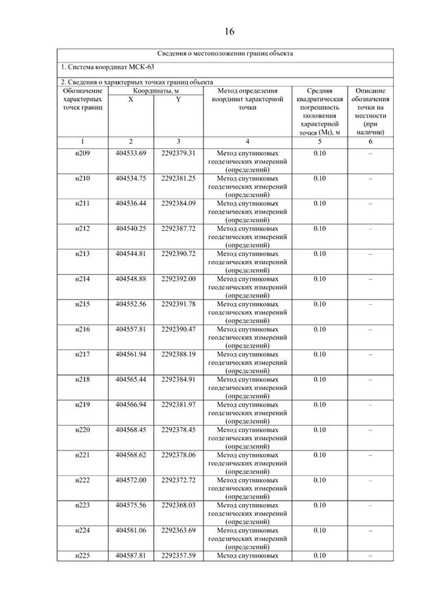 Постановление Правительства Самарской области от 15.12.2025 N 855 "О внесении изменений в Генеральный план сельского поселения Новые Ключи муниципального района Кинель-Черкасский Самарской области". Рис. 20