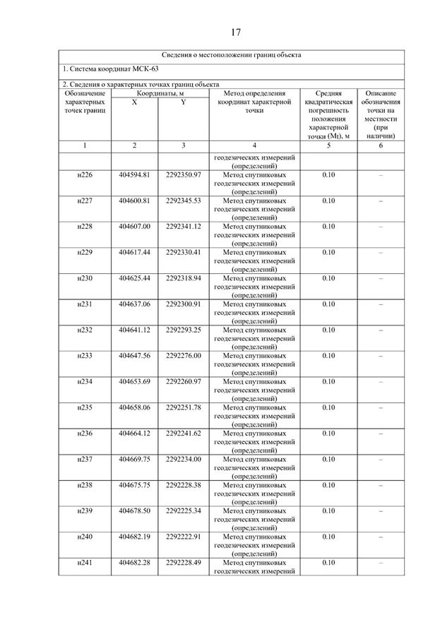 Постановление Правительства Самарской области от 15.12.2025 N 855 "О внесении изменений в Генеральный план сельского поселения Новые Ключи муниципального района Кинель-Черкасский Самарской области". Рис. 21