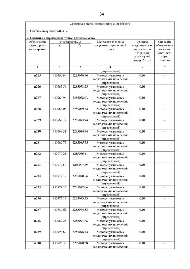 Постановление Правительства Самарской области от 15.12.2025 N 855 "О внесении изменений в Генеральный план сельского поселения Новые Ключи муниципального района Кинель-Черкасский Самарской области". Рис. 38