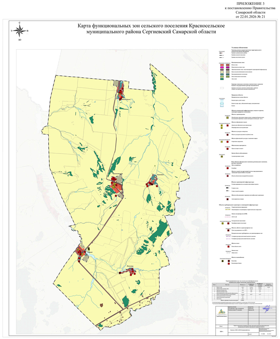 Постановление Правительства Самарской области от 22.01.2026 N 21 "О внесении изменений в Генеральный план сельского поселения Красносельское муниципального района Сергиевский Самарской области". Рис. 81