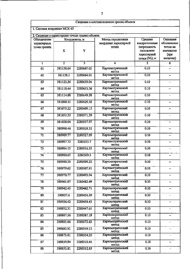 Постановление Правительства Самарской области от 16.02.2026 N 67 "О внесении изменений в Генеральный план сельского поселения Долматовка муниципального района Борский Самарской области". Рис. 10