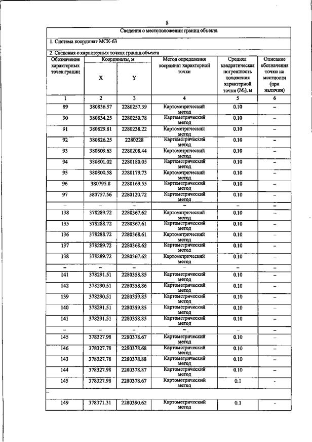 Постановление Правительства Самарской области от 16.02.2026 N 67 "О внесении изменений в Генеральный план сельского поселения Долматовка муниципального района Борский Самарской области". Рис. 11