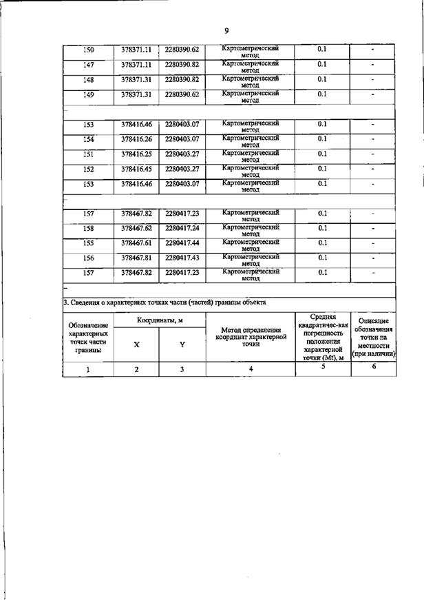 Постановление Правительства Самарской области от 16.02.2026 N 67 "О внесении изменений в Генеральный план сельского поселения Долматовка муниципального района Борский Самарской области". Рис. 12