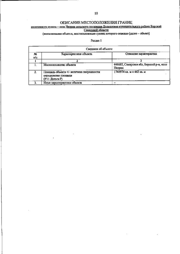 Постановление Правительства Самарской области от 16.02.2026 N 67 "О внесении изменений в Генеральный план сельского поселения Долматовка муниципального района Борский Самарской области". Рис. 13