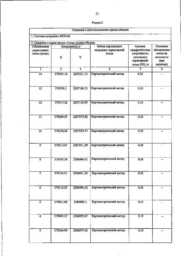 Постановление Правительства Самарской области от 16.02.2026 N 67 "О внесении изменений в Генеральный план сельского поселения Долматовка муниципального района Борский Самарской области". Рис. 14