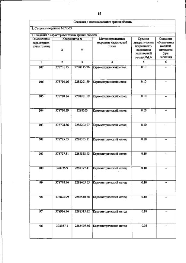Постановление Правительства Самарской области от 16.02.2026 N 67 "О внесении изменений в Генеральный план сельского поселения Долматовка муниципального района Борский Самарской области". Рис. 18