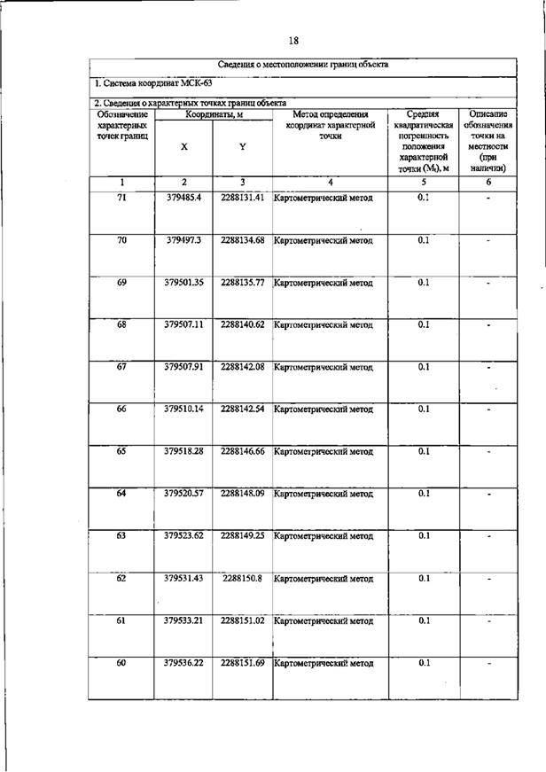 Постановление Правительства Самарской области от 16.02.2026 N 67 "О внесении изменений в Генеральный план сельского поселения Долматовка муниципального района Борский Самарской области". Рис. 21