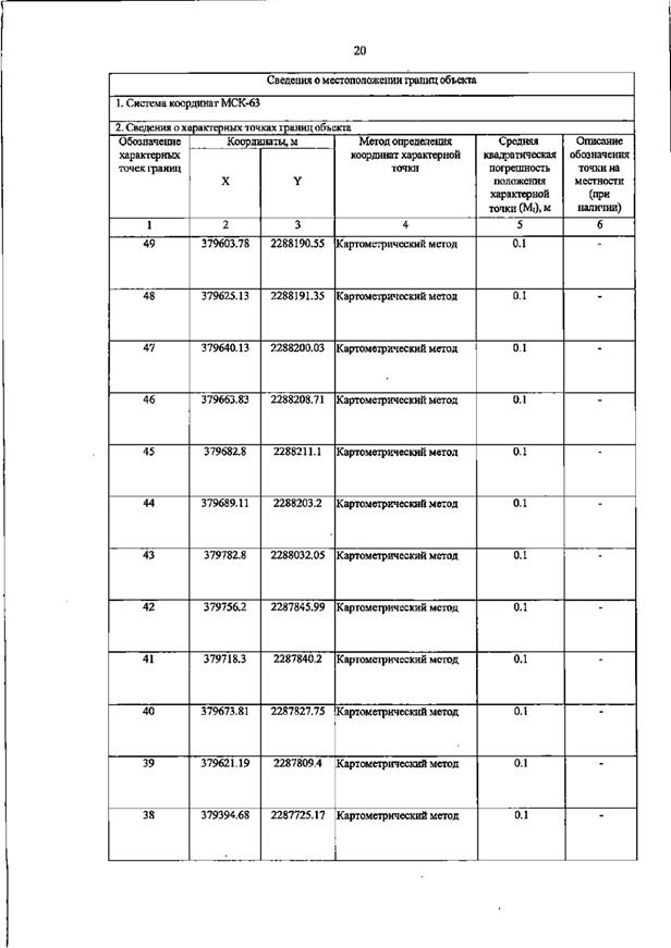 Постановление Правительства Самарской области от 16.02.2026 N 67 "О внесении изменений в Генеральный план сельского поселения Долматовка муниципального района Борский Самарской области". Рис. 23