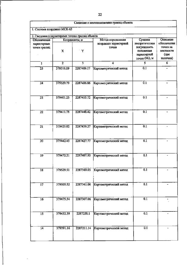 Постановление Правительства Самарской области от 16.02.2026 N 67 "О внесении изменений в Генеральный план сельского поселения Долматовка муниципального района Борский Самарской области". Рис. 25