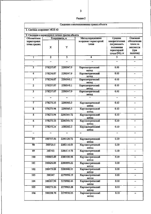 Постановление Правительства Самарской области от 16.02.2026 N 67 "О внесении изменений в Генеральный план сельского поселения Долматовка муниципального района Борский Самарской области". Рис. 6